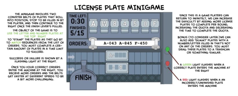 License plate minigame, Escape From Pelican Rock